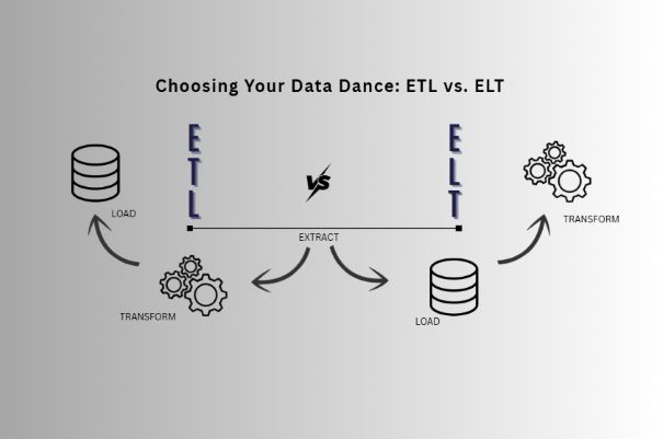 Choosing Your Data Dance: ETL vs. ELT