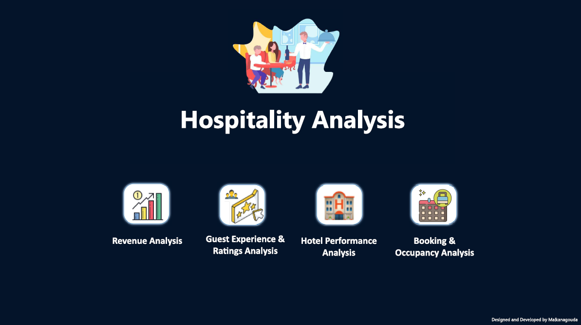 Hotel Bookings Dashboard