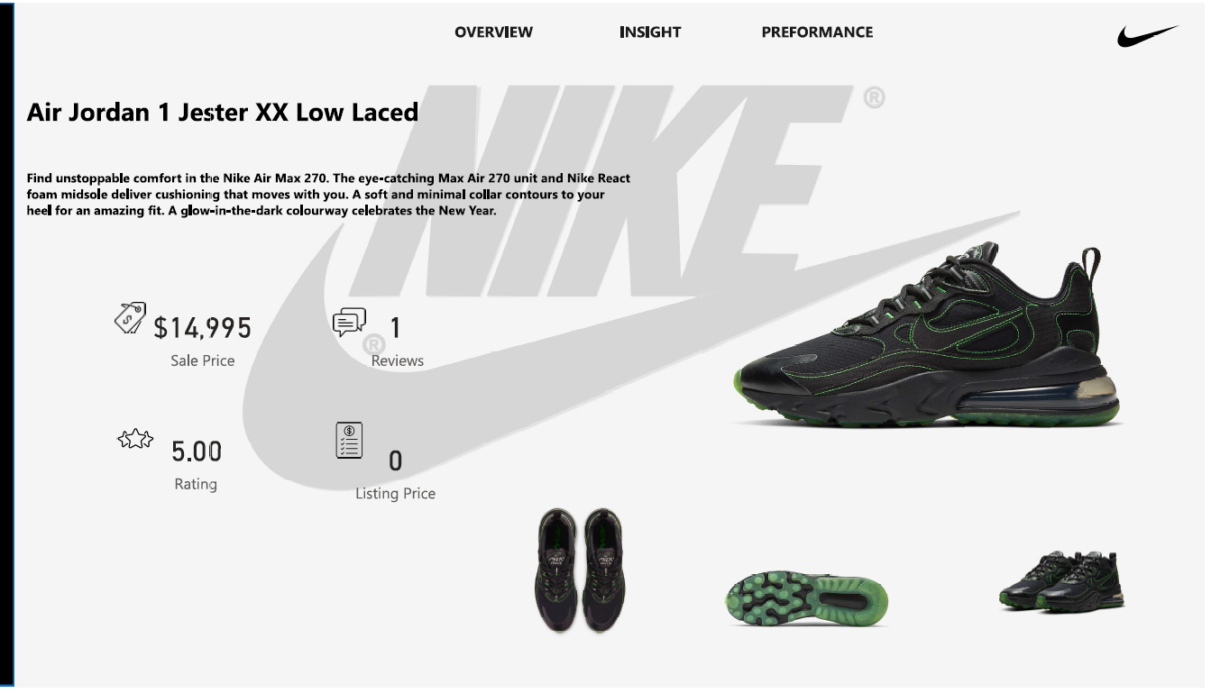 Nike Insights Visualization