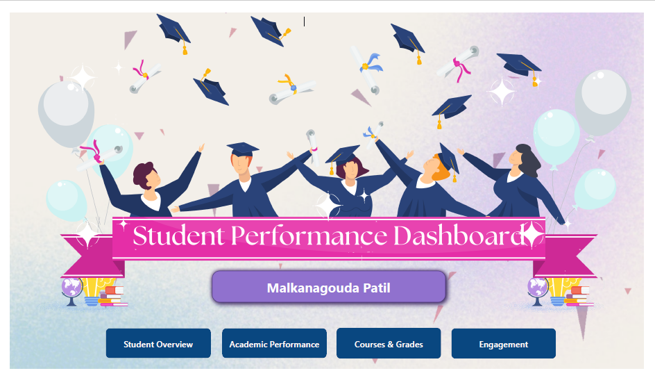 Student Performance Dashboard